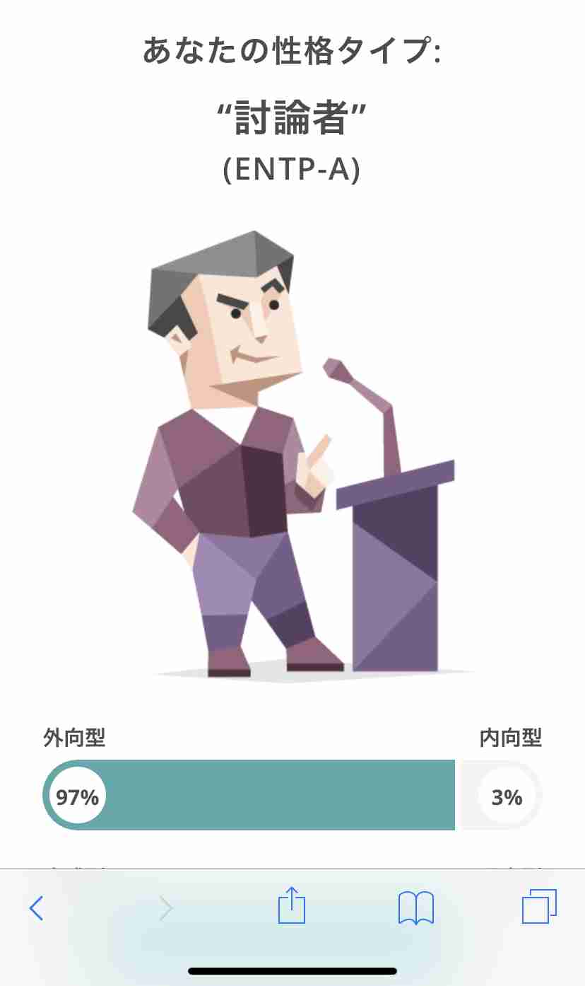 16型性格診断したことある人