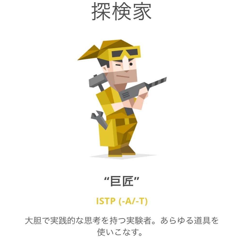 16型性格診断したことある人