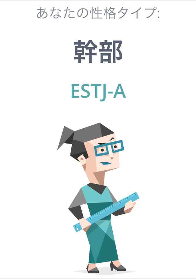 16型性格診断したことある人