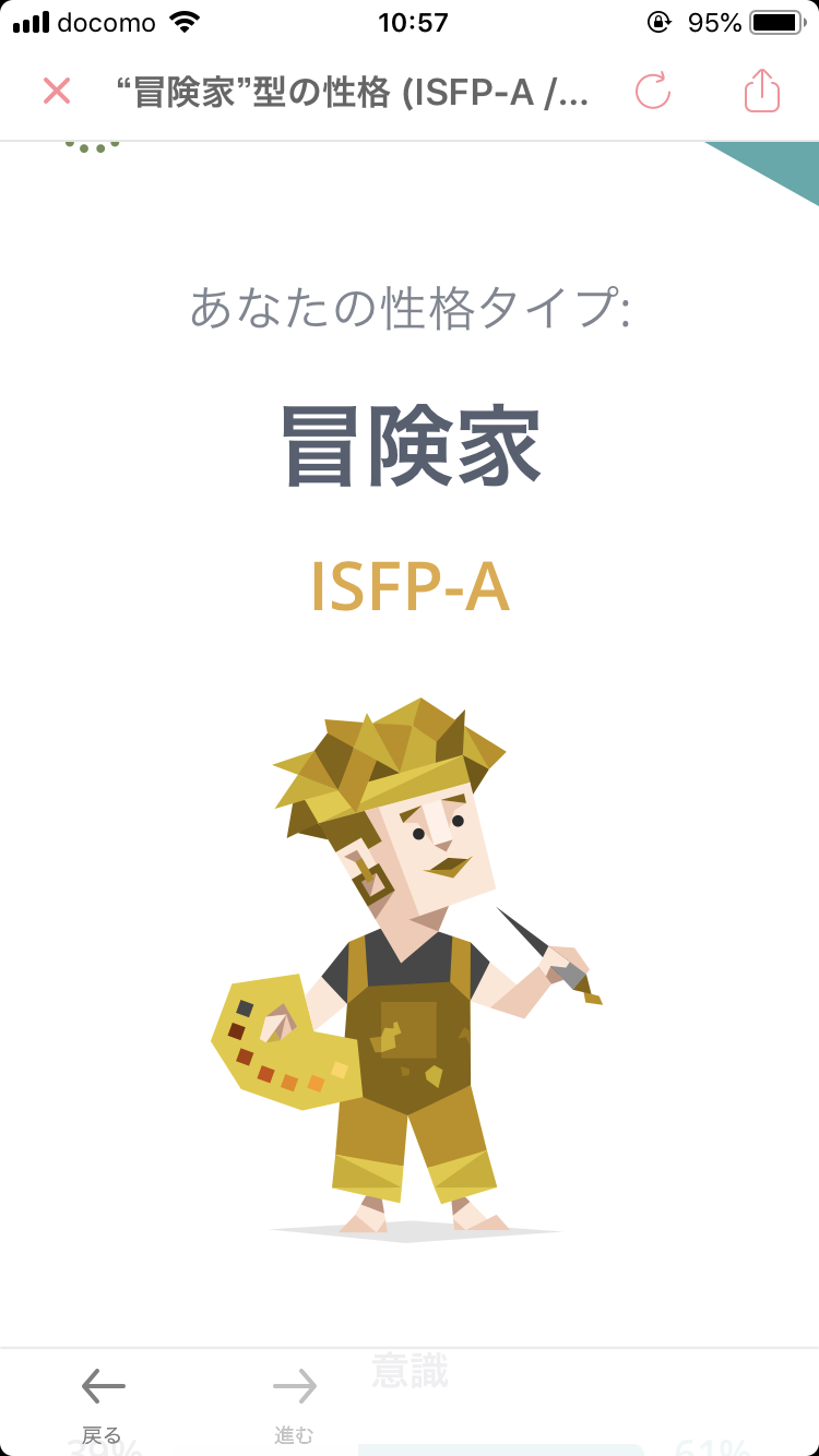 16型性格診断したことある人