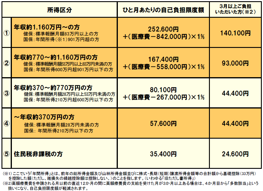 1回3349万円…超高額薬キムリア、22日から保険適用 薬価の在り方に一石、患者側は期待も