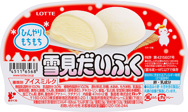 けしからん食べ物を怒りながらも丁寧に紹介するトピpart2