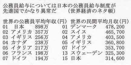 市役所の職員集合!