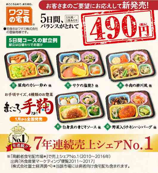 義実家同居、どんなご飯作りますか?