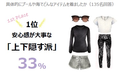 熊田曜子、美ボディを堂々披露も批判の声「子供がかわいそう」「いつも古臭いし下品」