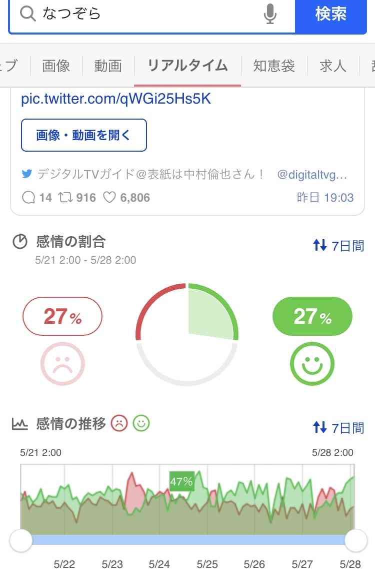 【なつぞら】第8週「なつよ、東京には気をつけろ」