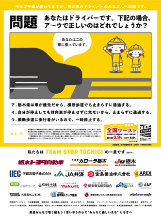 【車】信号機のない横断歩道【止まらない】