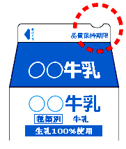 旦那のおつかいあるある
