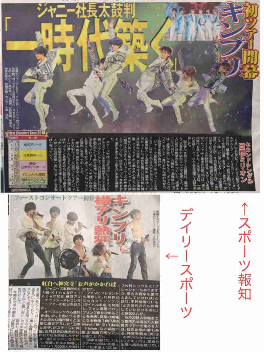 キンプリ(King&Prince)、3作連続30万枚超え 12年ぶり3組目