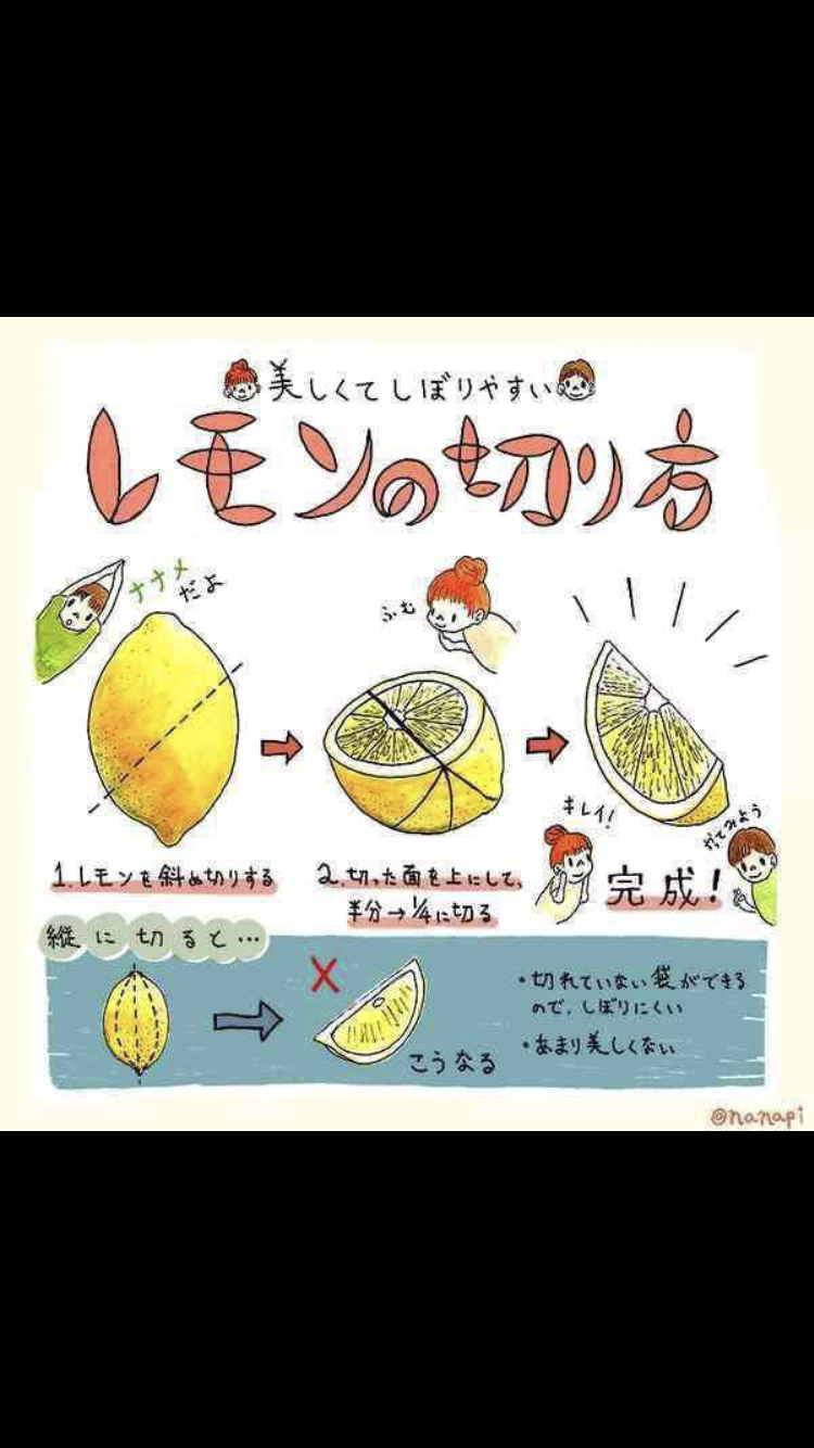 色んな「レモン」が見たい