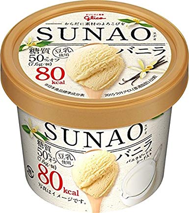 糖質オフ、ゼロのおすすめ商品