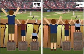 男女平等じゃなくても良いのにって思ってる人