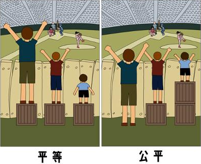 男女平等じゃなくても良いのにって思ってる人
