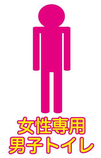 男女平等じゃなくても良いのにって思ってる人