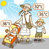 年代別昔の夏の思い出