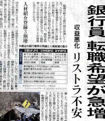 AI化しそうな職業