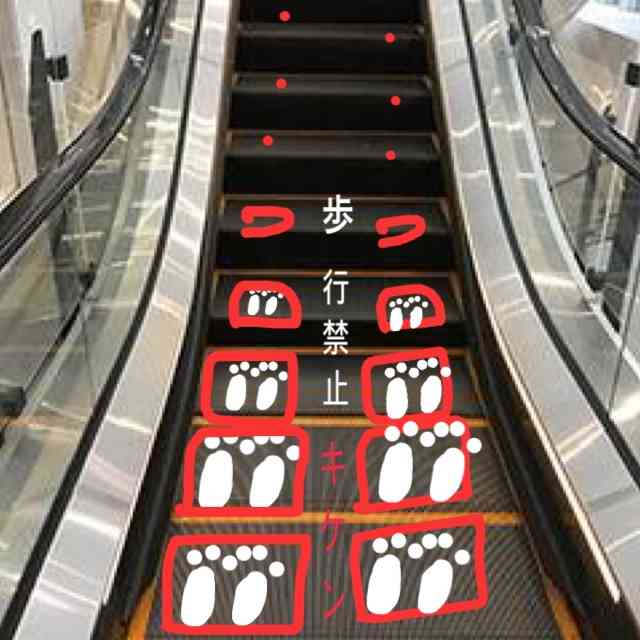 エスカレーターの片側歩行　なぜやめられないのか