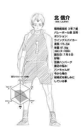 付き合いたい二次元のキャラ その3
