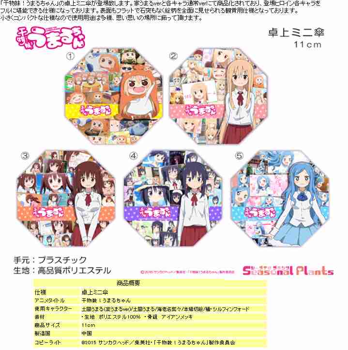 え?こんなのあるの?と思ったアニメ・漫画のグッズ