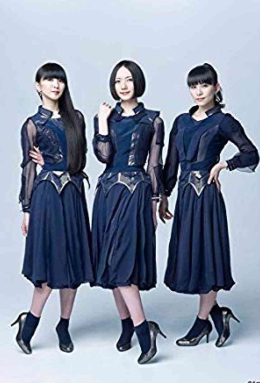 芸能人の骨格タイプが知りたい!