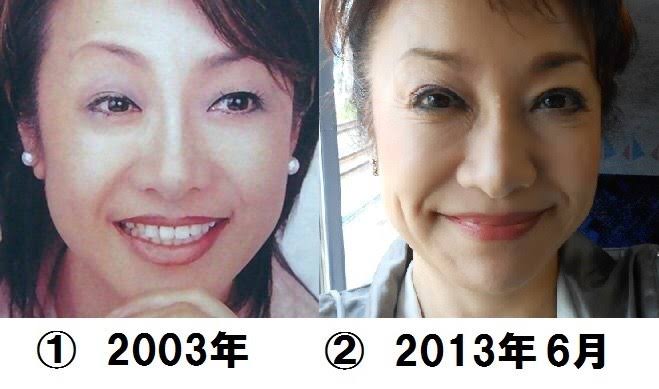 眉と目が離れている方