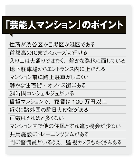 マイホームに興味のない方、いますか？