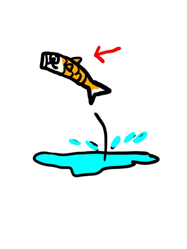 絵しりとりしましょう！