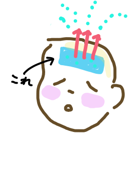 絵しりとりしましょう！