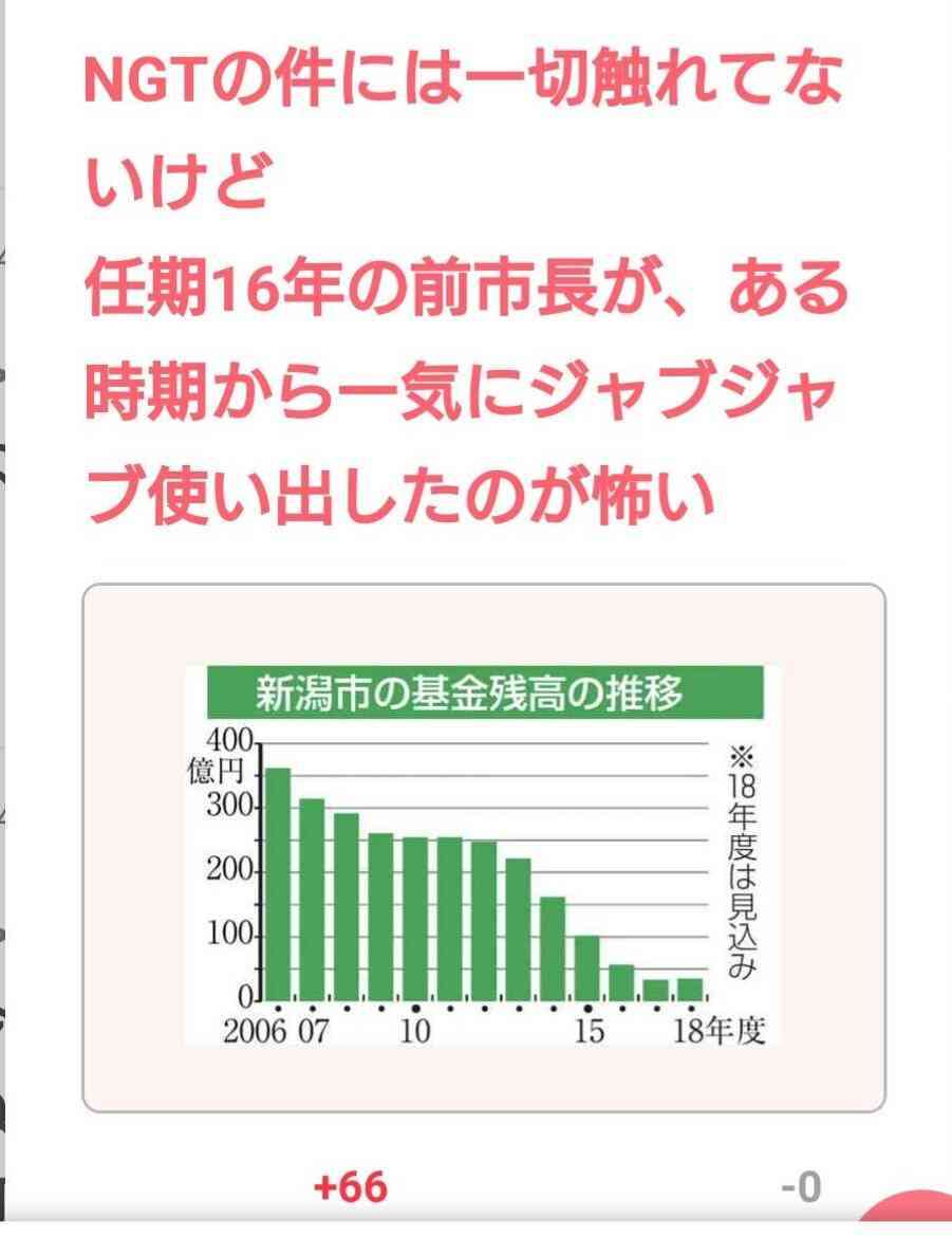 新潟知事「NGT48と契約しない」国民文化祭スペシャルサポーター　暴行事件影響で