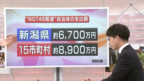 新潟知事「NGT48と契約しない」国民文化祭スペシャルサポーター　暴行事件影響で