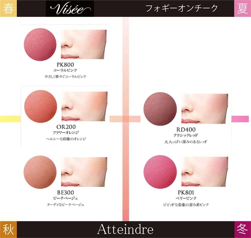 成功コスメ・失敗コスメ