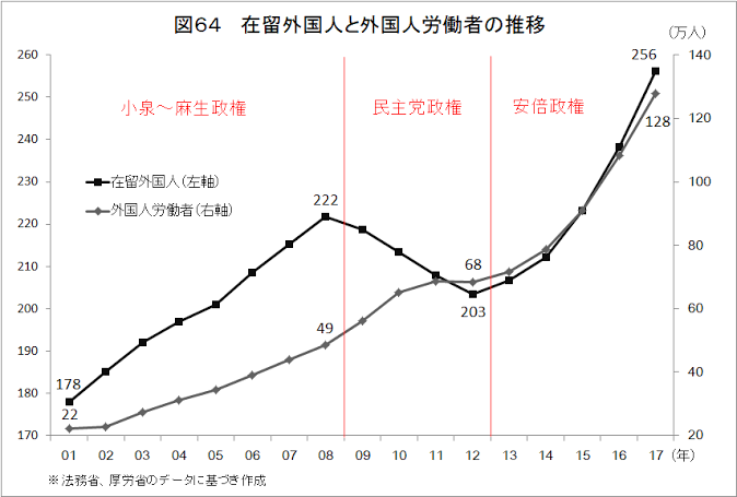 「日本はお人よしの国ではない」 悪質未払いは入国拒否