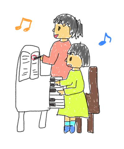 ゆるいお絵描きトピ