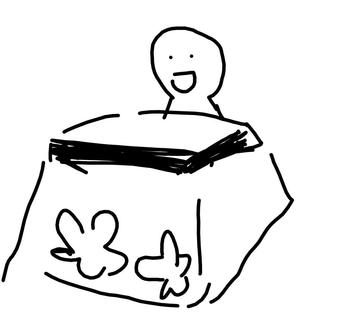 ゆるいお絵描きトピ