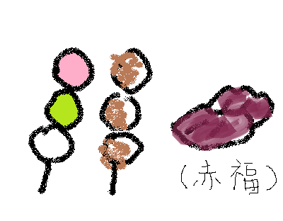 ゆるいお絵描きトピ