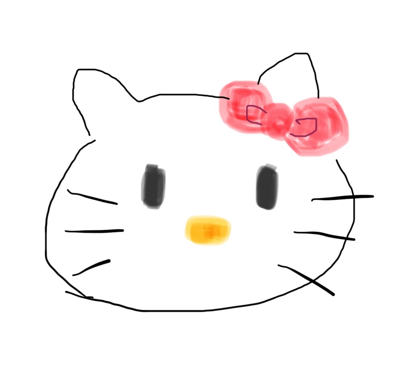 ゆるいお絵描きトピ