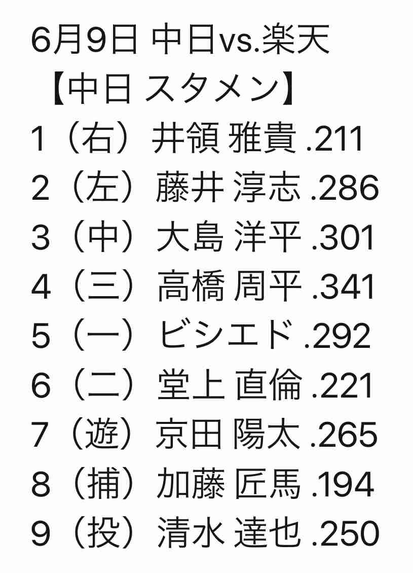 中日ドラゴンズ大好き！