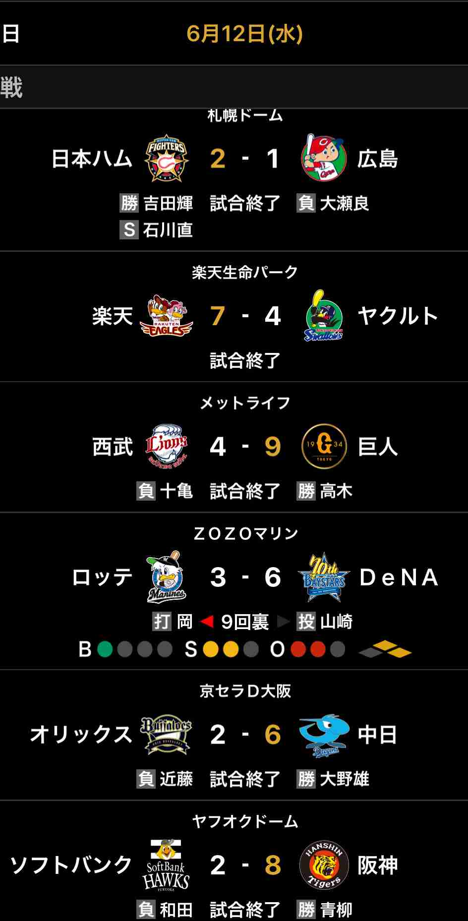 中日ドラゴンズ大好き！