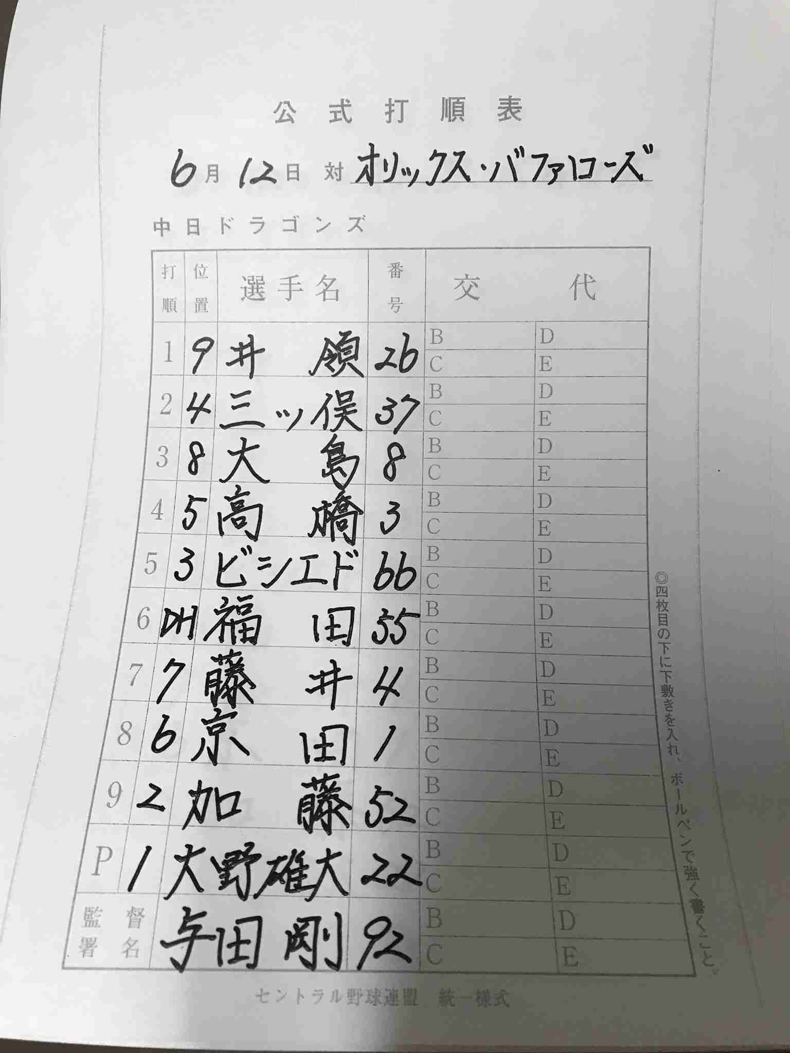 中日ドラゴンズ大好き！