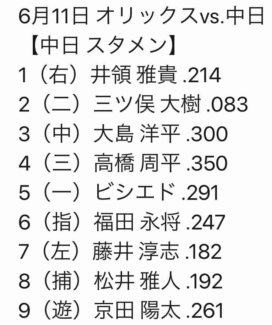 中日ドラゴンズ大好き！