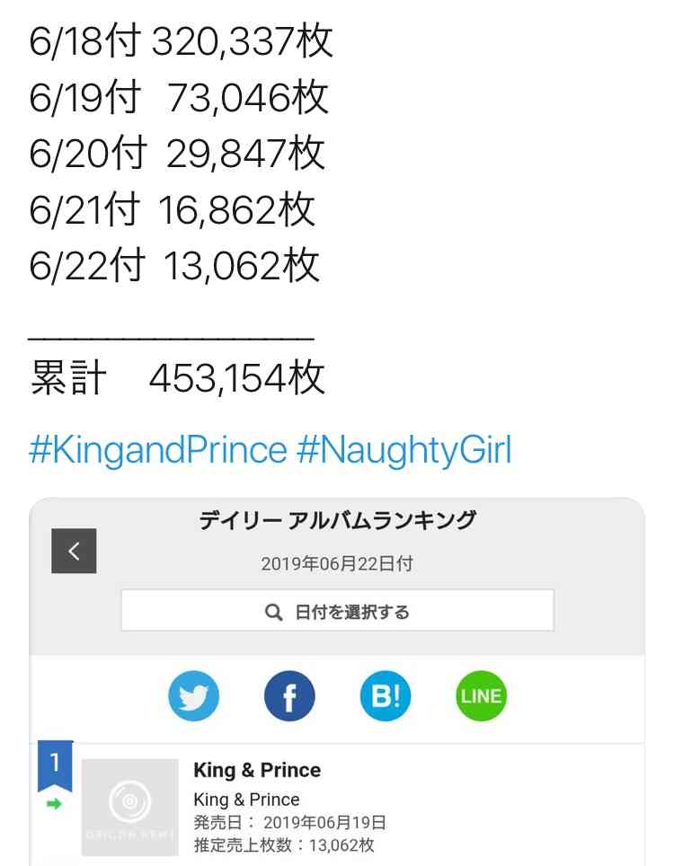キンプリ（King ＆ Prince）、アルバム収録新曲「Naughty Girl」MV解禁 腹筋チラ見せシーンも