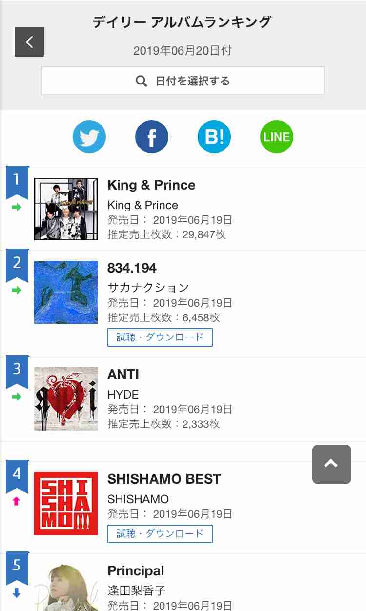 キンプリ(King & Prince)、アルバム収録新曲「Naughty Girl」MV解禁 腹筋チラ見せシーンも