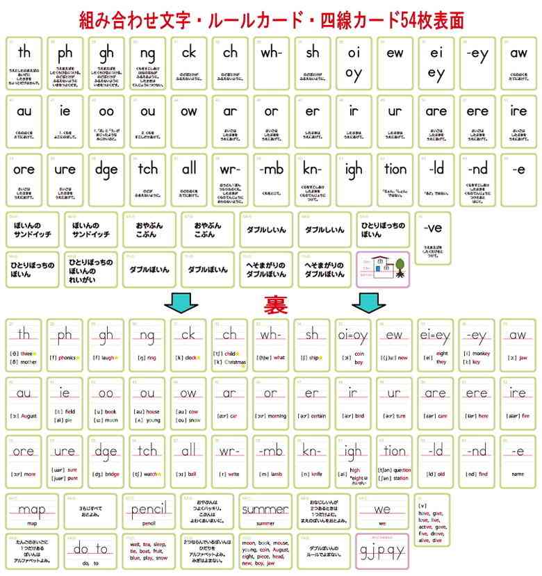 大学共通テスト英語、リスニングの比重20→50%へ
