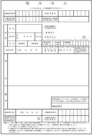 メンタル系のお薬を飲んでいる人たちが日常を語るトピ