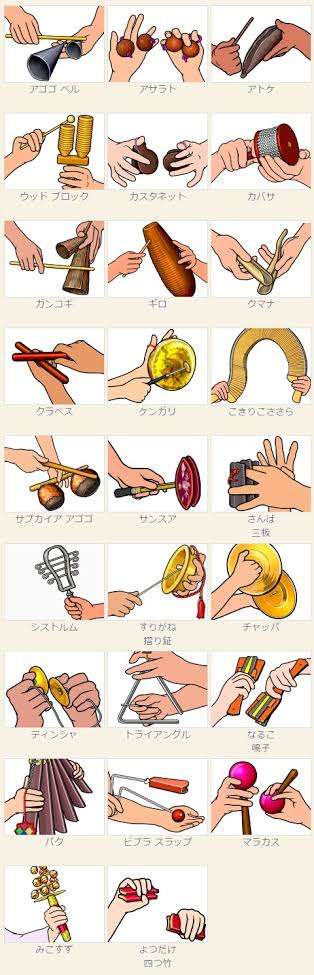 楽器の名前を答えてください