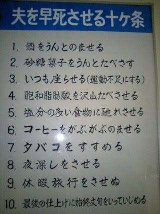 休みの日、旦那と一緒にいるのが苦痛な人。