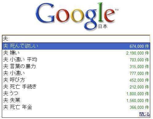 休みの日、旦那と一緒にいるのが苦痛な人。