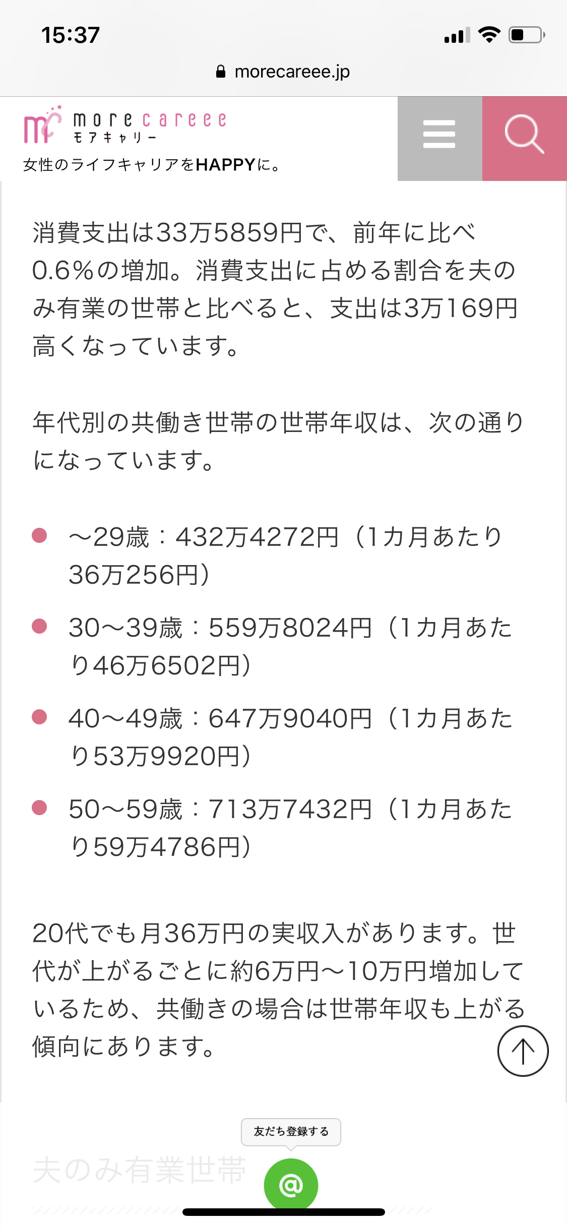 婚活疲れ Part5