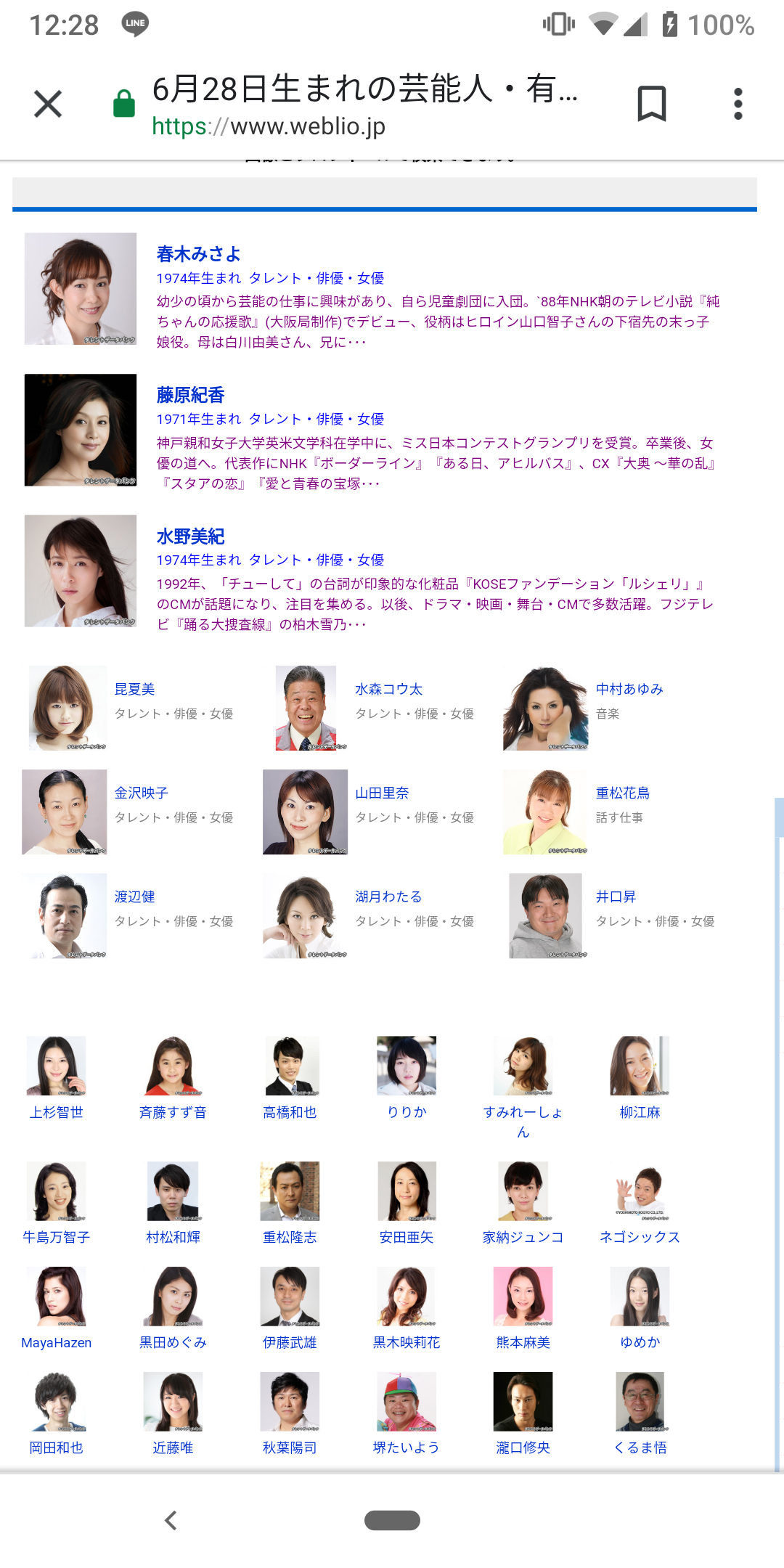 自分と同じ誕生日の有名人を貼るトピ