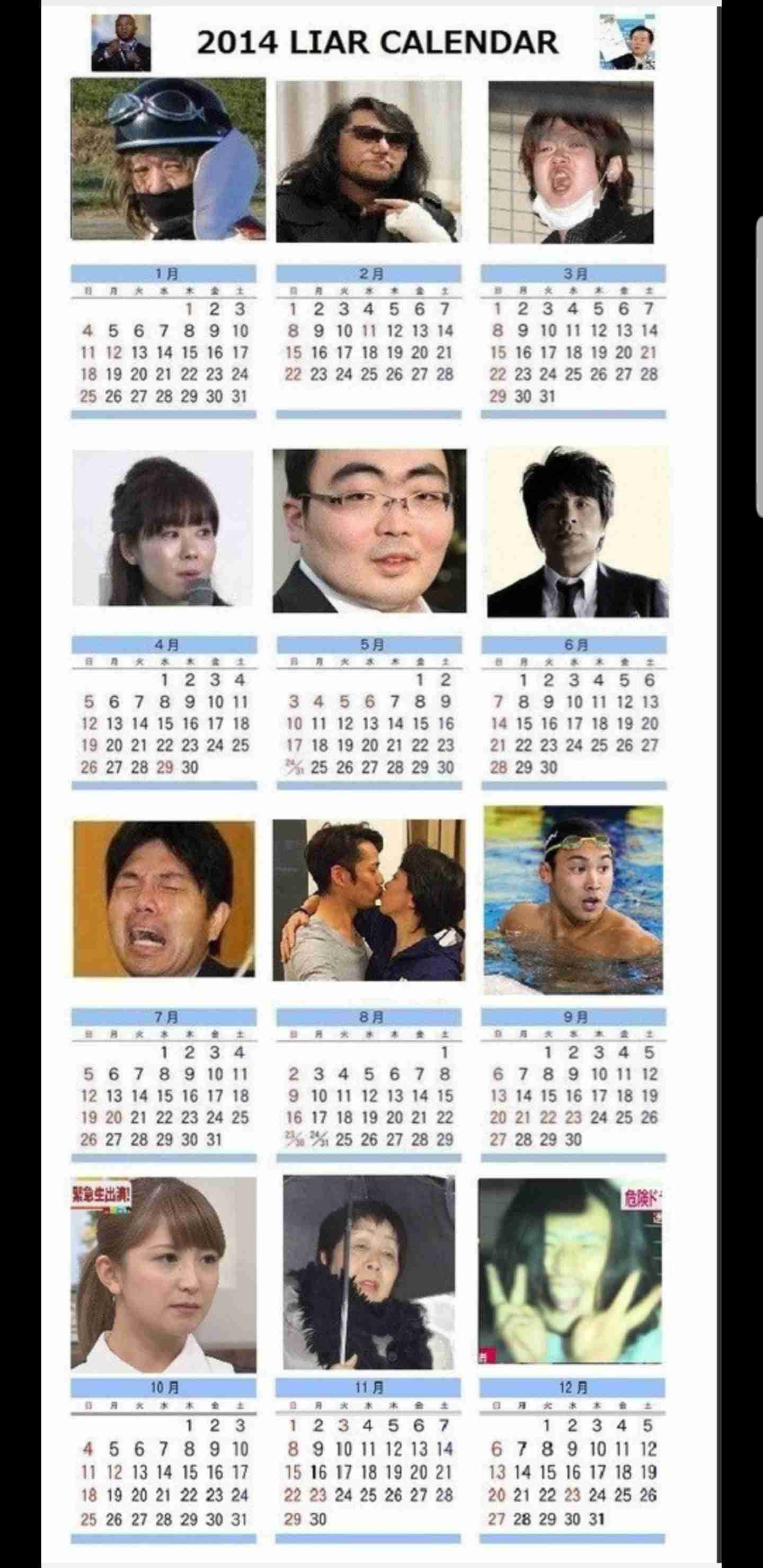 自分と同じ誕生日の有名人を貼るトピ